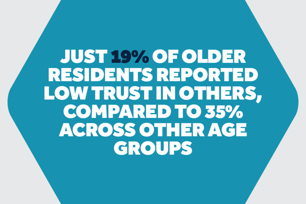 Older Peoples Day18