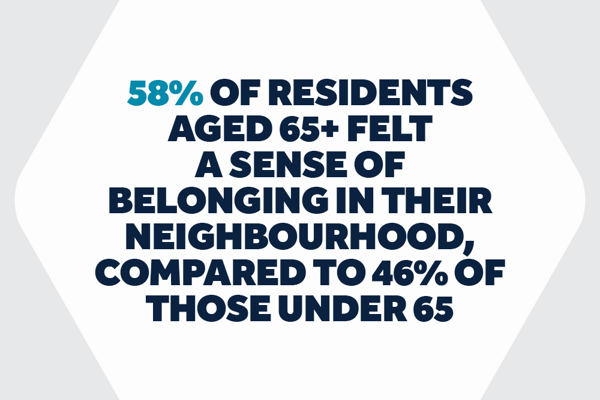 Older Peoples Day13